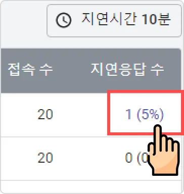 인사이트 - 실시간 진행 현황 파악하기 - 지표 데이터를 파일로 다운받을 수 있나요? (3)