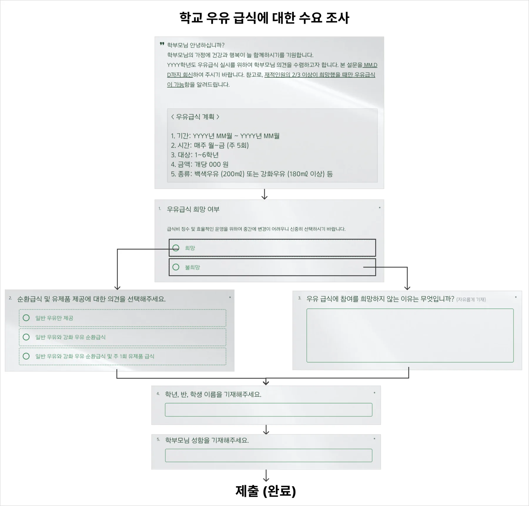 문항 건너뛰기 - (로직 점프) - 샘플 만들어보기