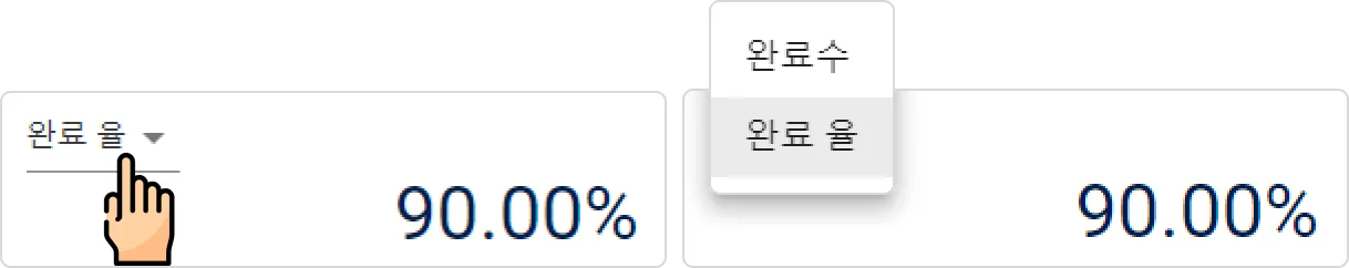 인사이트 - 실시간 진행 현황 파악하기 - 완료율로 확인할 수 있나요?
